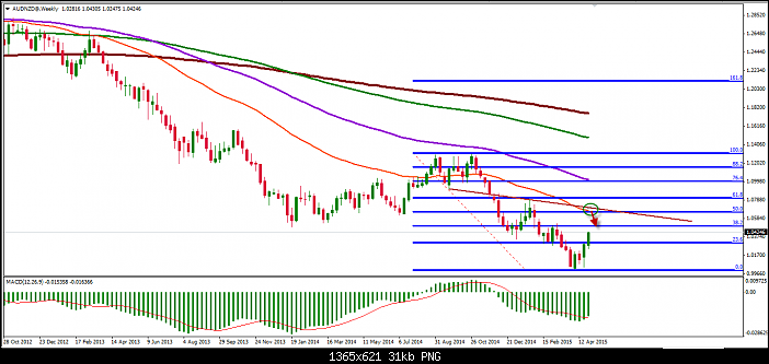  ...... Aud/nzd do.php?img=6024