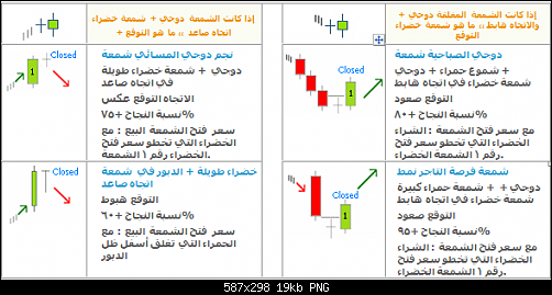 خليجية