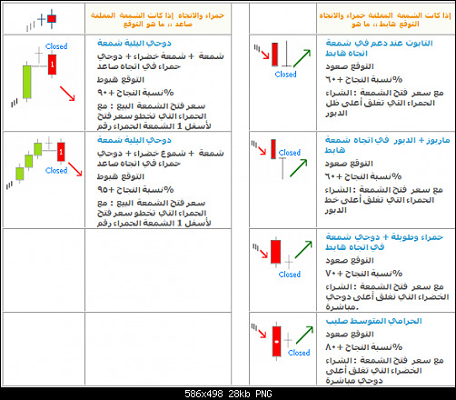 خليجية